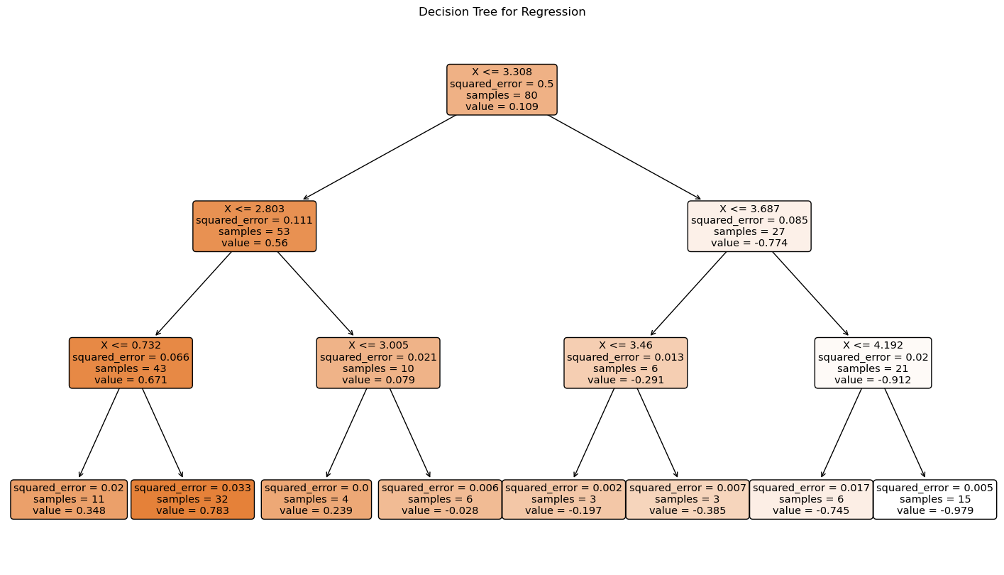 ../_images/26dcb2f98af0450f83c0ec42d17a7e3dd4bcafafcd4d147ef45ab645f117c851.png