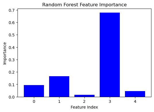 ../_images/b6f2267f21d7f2ef0394fba15826f0a24ce4ffec9b80fdd8f3da6c2ab480b086.png